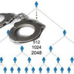 اخطار پلیس آگاهی ناجا به گردانندگان شرکت های هرمی