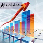 افزایش انضباط در بازار بین بانکی