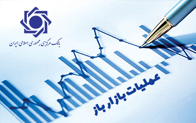 گزارش عملیات اجرایی سیاست پولی (15 آذر‌ماه 1400)