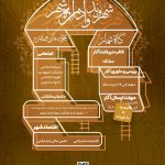 ارسال آثار به همایش «شهروند و اداره شهر» تا 10 خرداد