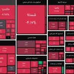 بورس دوباره قرمزپوش شد