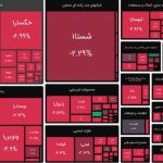 چراغ قرمز بورس همچنان روشن