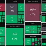 چراغ بورس سبز شد