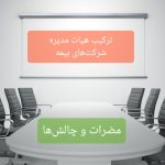 اطاعت بی چون و چرای هیات مدیره از مدیران عامل، منافع سهامداران و بیمه‌گزاران را تهدید می‌کند