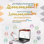 وزارت جهادکشاورزی اقدامات لازم را برای جلوگیری از اختلال در بازار کالاهای اساسی انجام دهد