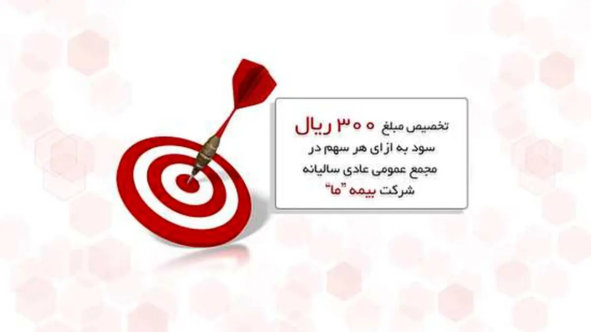 تخصیص مبلغ 300 ریال سود به ازای هر سهم در مجمع عمومی عادی سالیانه شرکت بیمه ما تخصیص مبلغ 300 ریال سود به ازای هر سهم در مجمع عمومی عادی سالیانه شرکت بیمه ما