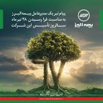 پیام تبریک مدیرعامل بیمه البرز به مناسبت فرا رسیدن سالروز تاسیس این شرکت