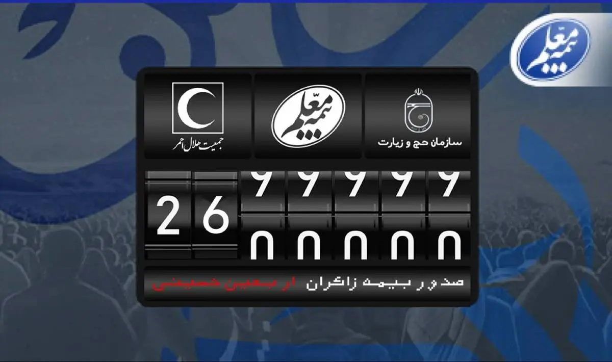 بیمه معلم بیش از ۲ میلیون و ۶۰۰ هزار فقره بیمهنامه اربعین صادر کرد بیمه معلم بیش از ۲ میلیون و ۶۰۰ هزار فقره بیمهنامه اربعین صادر کرد