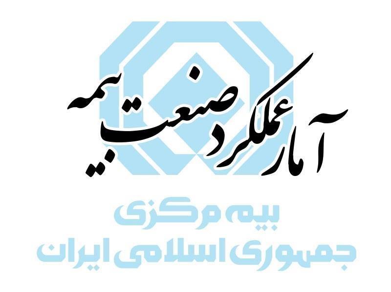 گزارش عملكرد پنج ماهه نخست بازار بیمه در سال ۱۴۰۴ منتشر شد گزارش عملكرد پنج ماهه نخست بازار بیمه در سال ۱۴۰۴ منتشر شد