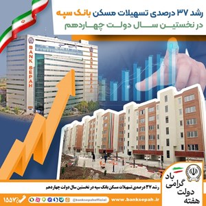 رشد 37 درصدی تسهیلات مسکن بانک سپه در نخستین سال دولت چهاردهم رشد 37 درصدی تسهیلات مسکن بانک سپه در نخستین سال دولت چهاردهم