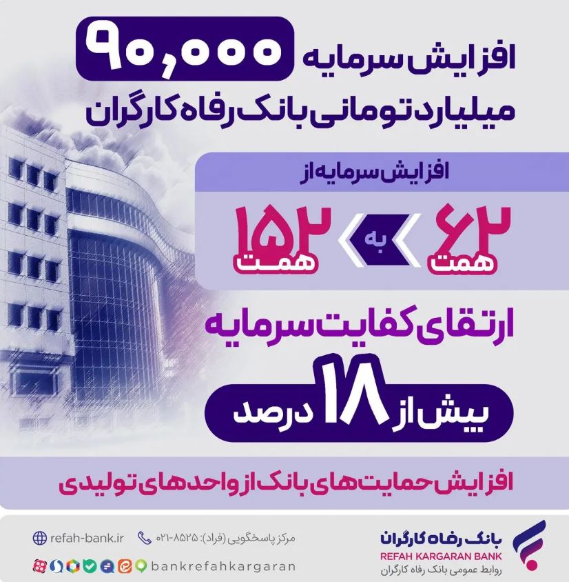 افزایش سرمایه بانک رفاه کارگران؛ گسترش نقش‌آفرینی در اقتصاد ملی و جهش حمایت‌ها از تولید ملی و اشتغالزایی