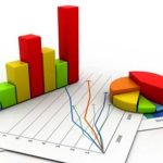 استهاله اقتصادی؛ فرسایش تدریجی بنیان‌های تولید و معیشت