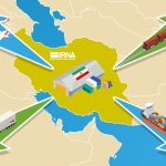 تغییر نقشه تجارت ایران در پساجنگ؛چه کشورهایی کنار می‌روند؟