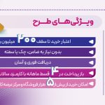 طرح رفاه‌کار بانک رفاه کارگران تا 20 اردیبهشت ماه ادامه دارد
