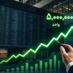 رکورد تازه بورس در سال جاری / رشد ۴۰ درصدی سهام، بورس را صدرنشین بازارها کرد