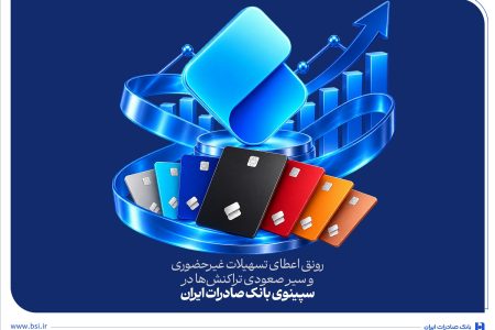 رونق اعطای تسهیلات غیرحضوری و سیر صعودی تراکنش‌ها در سپینوی بانک صادرات ایران