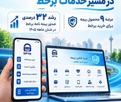 حرکت پر شتاب بیمه آسیا در مسیر خدمات برخط