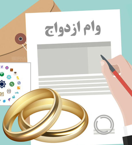 ثبت درخواست تسهیلات قرض‌الحسنه ازدواج و فرزندآوری در سامانه بانک مرکزی کاملا رایگان است