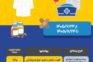خدمات ویژه بیمه‌ای به پاس فداکاری پرستاران، فرشتگان سپیدپوش سلامت
