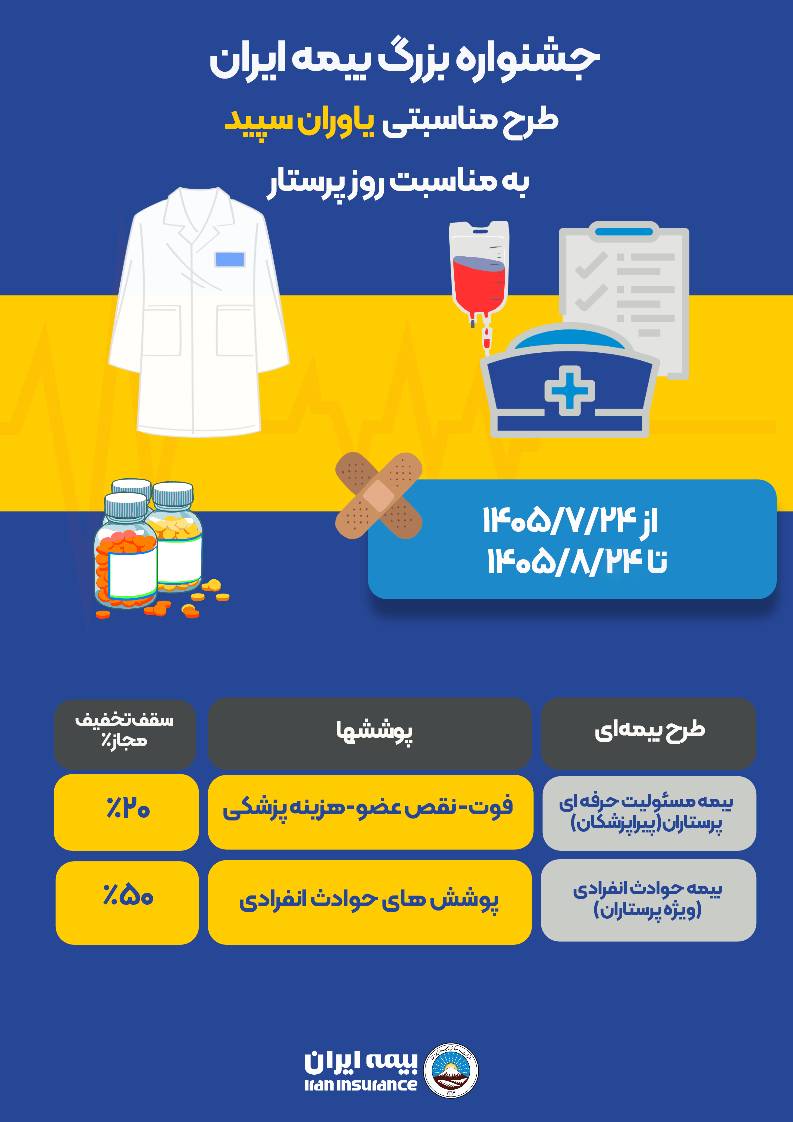 خدمات ویژه بیمه‌ای به پاس فداکاری پرستاران، فرشتگان سپیدپوش سلامت