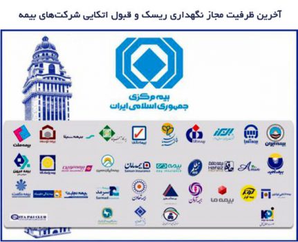 بیمه مرکزی آخرین ظرفیت مجاز نگهداری ریسک و قبول اتکایی شرکت‌های بیمه را اعلام کرد