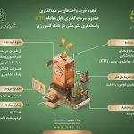 مشارکت حداکثری مشتریان بانک کشاورزی در پذیره نویسی غیرحضوری