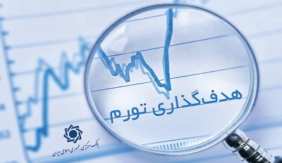 چارچوب هدفگذاری تورم چارچوب هدفگذاری تورم