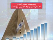 ​حجم معاملات پیشخوان کارگزاری بانک صادرات ایران از مرز ١٤ هزار میلیارد ریال گذشت