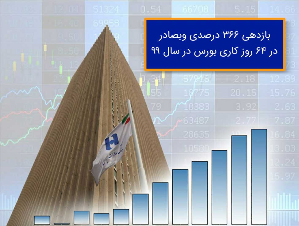 ​بازدهی ۳۶۶ درصدی «وبصادر» در ۶۴ روز کاری بورس در سال ۹۹