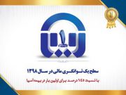 ازتداوم کاهش نسبت خسارت تا رشد 35 درصدی نسبت توانگری