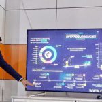 نقش بلاک چین در توسعه بازار سرمایه