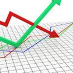 کردستان رکورددار افزایش نرخ تورم/نرخ تورم 47.5 درصد