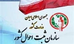 پرتکرارترین نامهای خانوادگی در کشور کدامند؟ پرتکرارترین نامهای خانوادگی در کشور کدامند؟